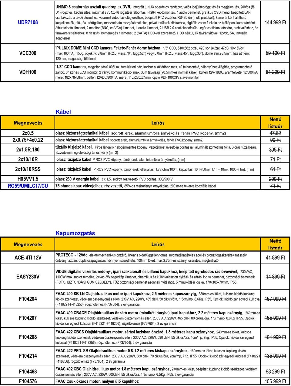 264 képtömörítés, 4 audio bemenet, grafikus OSD menü, beépített LAN csatlakozás a távoli eléréshez, valamint video távfelügyelethez, beépített PTZ vezérlés RS485-ön (multi protokoll), kameránként