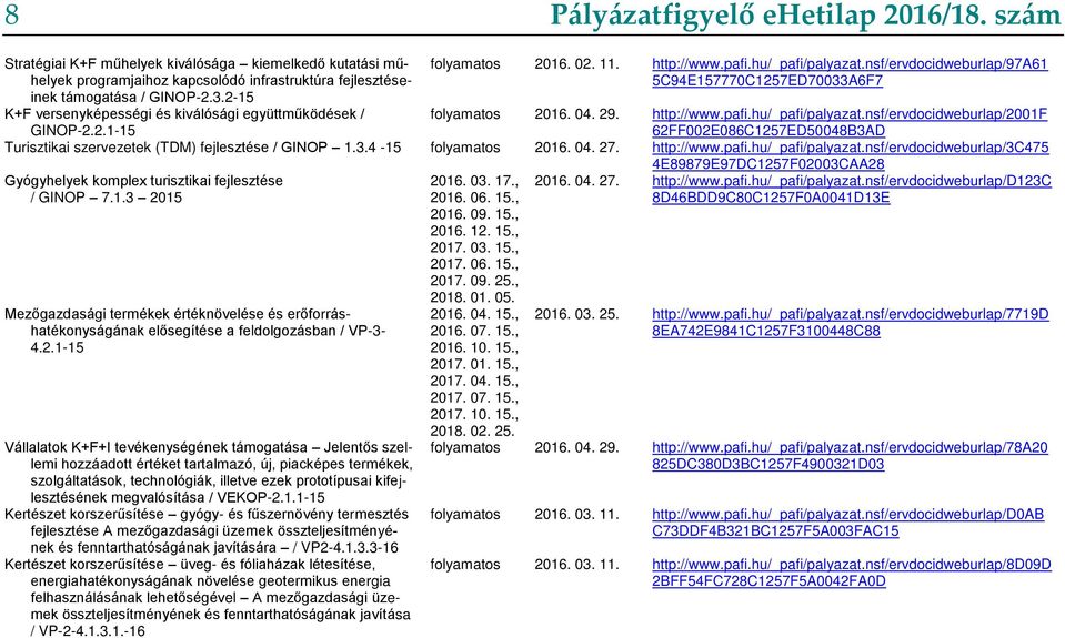 nsf/ervdocidweburlap/97a61 5C94E157770C1257ED70033A6F7 folyamatos 2016. 04. 29. http://www.pafi.hu/_pafi/palyazat.