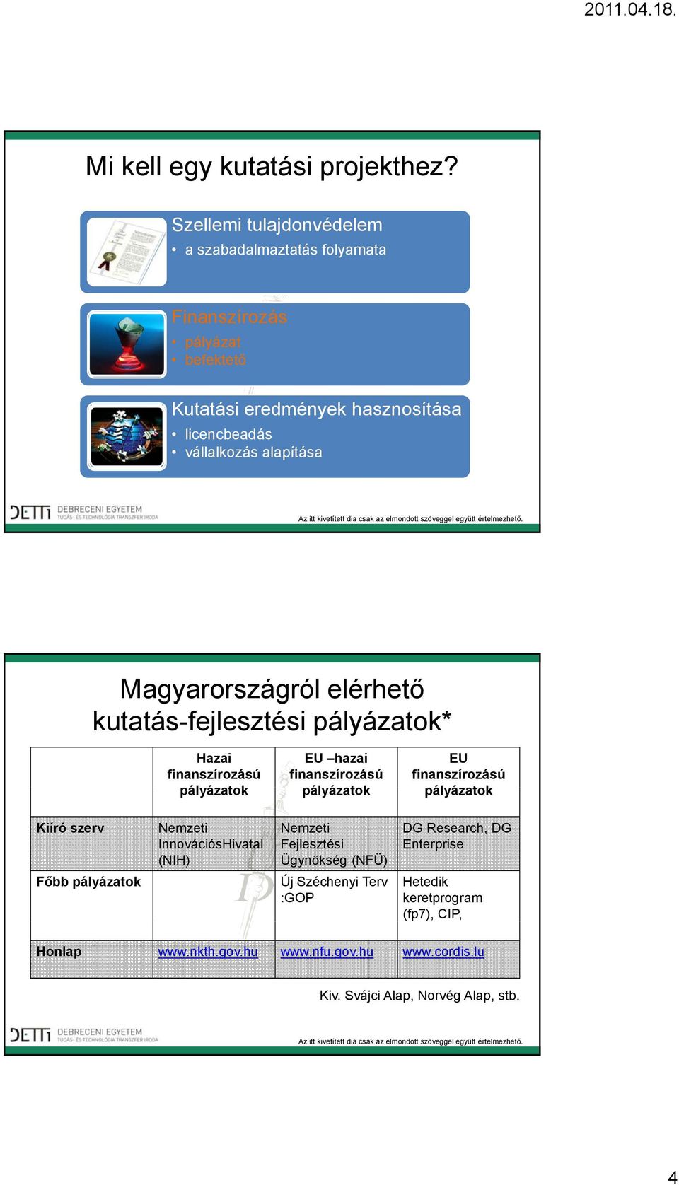 alapítása Magyarországról elérhető kutatás-fejlesztési pályázatok* Hazai EU hazai EU finanszírozású finanszírozású finanszírozású pályázatok á pályázatok