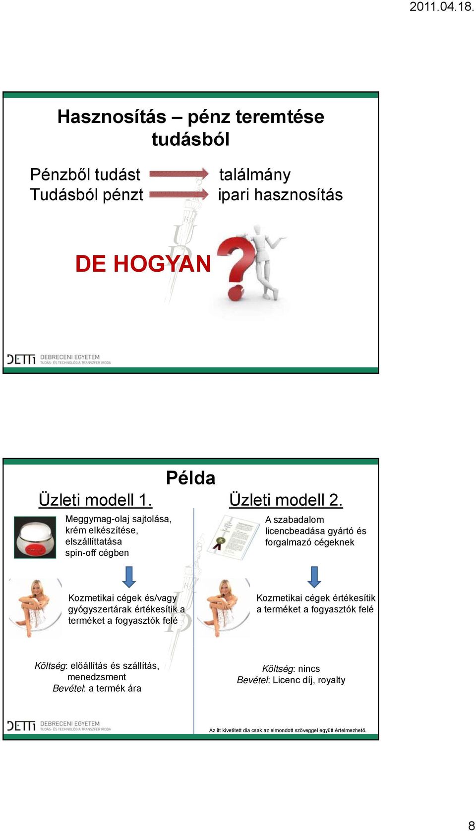 Meggymag-olaj sajtolása, krém elkészítése, elszállíttatása spin-off cégben A szabadalom licencbeadása gyártó és forgalmazó cégeknek