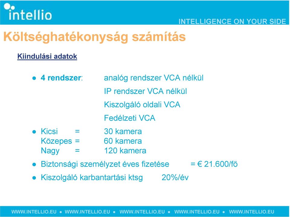 VCA Fedélzeti VCA Kicsi = 30 kamera Közepes = 60 kamera Nagy = 120 kamera