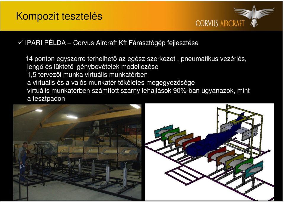 igénybevételek modellezése 1,5 tervezői munka virtuális munkatérben a virtuális és a valós