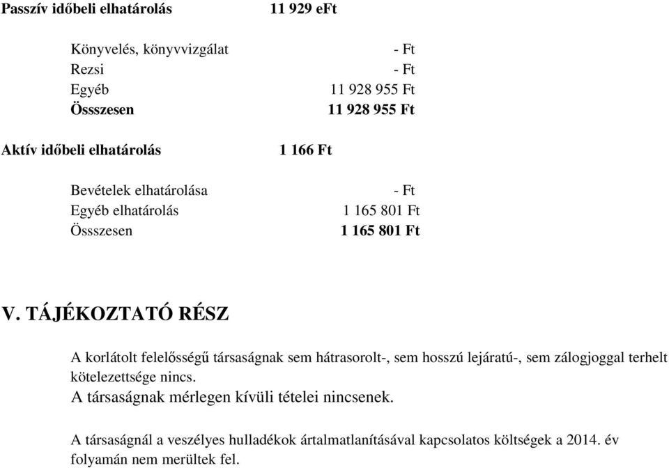 TÁJÉKOZTATÓ RÉSZ A korlátolt felel sség társaságnak sem hátrasorolt-, sem hosszú lejáratú-, sem zálogjoggal terhelt