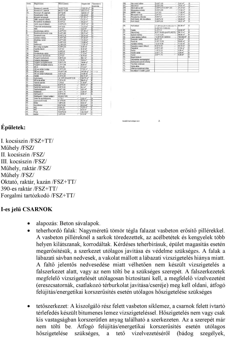 teherhordó falak: Nagyméretű tömör tégla falazat vasbeton erősítő pillérekkel. A vasbeton pilléreknél a sarkok töredezettek, az acélbetétek és kengyelek több helyen kilátszanak, korrodáltak.