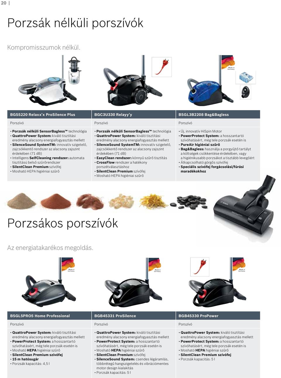 energiafogyasztás mellett SilenceSound SystemTM: innovatív szigetelő, zajcsökkentő rendszer az alacsony zajszint érdekében (71 db) Intelligens SelfCleaning rendszer: automata tisztítású belső