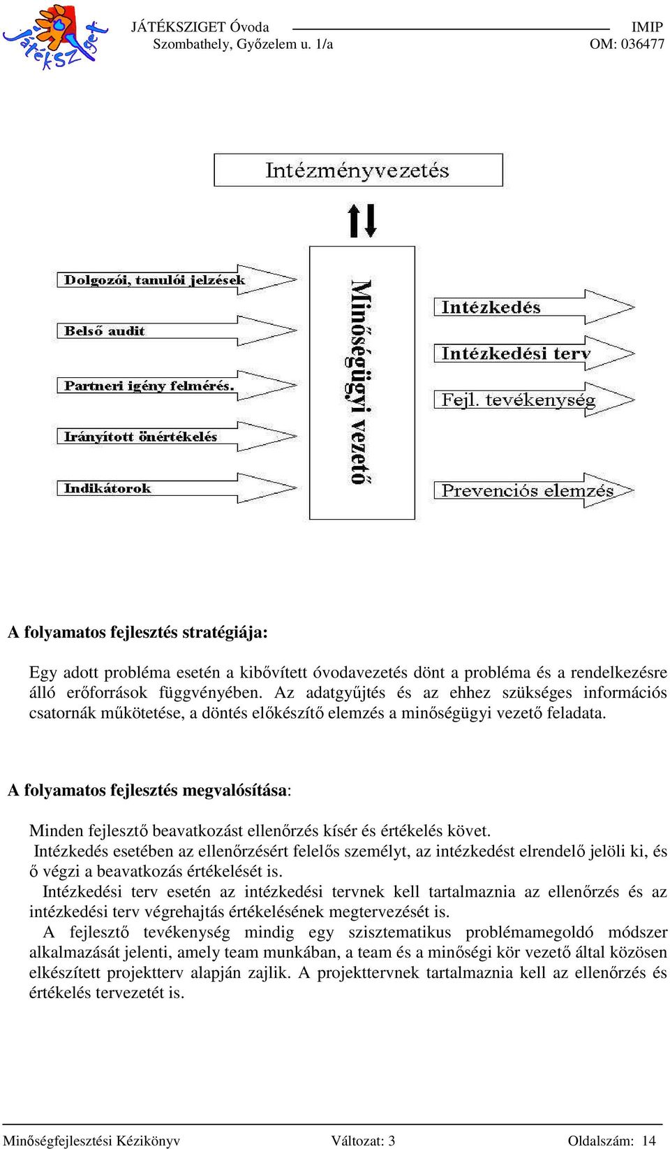 A folyamatos fejlesztés megvalósítása: Minden fejlesztő beavatkozást ellenőrzés kísér és értékelés követ.