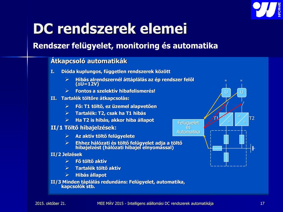 Tartalék töltőre átkapcsolás: U U Fő: T1 töltő, ez üzemel alapvetően Tartalék: T2, csak ha T1 hibás Ha T2 is hibás, akkor hiba állapot II/1 Töltő hibajelzések: Az aktív