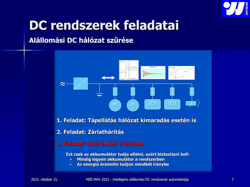 Feladat: Szűrés két irányban Ezt csak az akkumulátor tudja ellátni, ezért