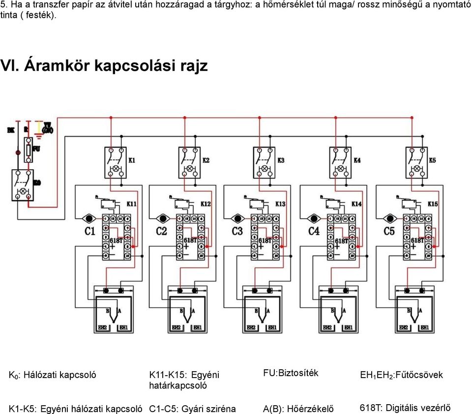 Áramkör kapcsolási rajz K 0 : Hálózati kapcsoló K11-K15: Egyéni határkapcsoló