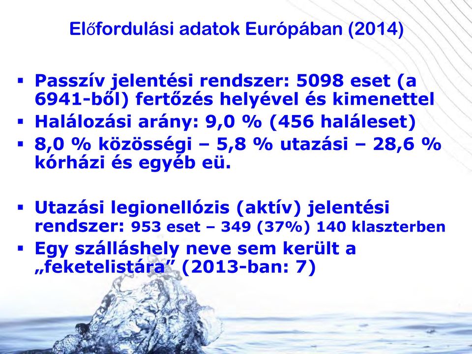 5,8 % utazási 28,6 % kórházi és egyéb eü.