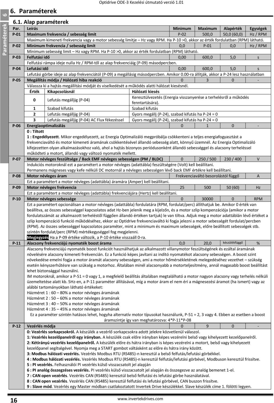 Ha P-10 >0, akkor az érték fordulatban (RPM) látható. P-02 Minimum frekvencia / sebesség limit 0,0 P-01 0,0 Hz / RPM Minimum sebesség limit Hz vagy RPM.