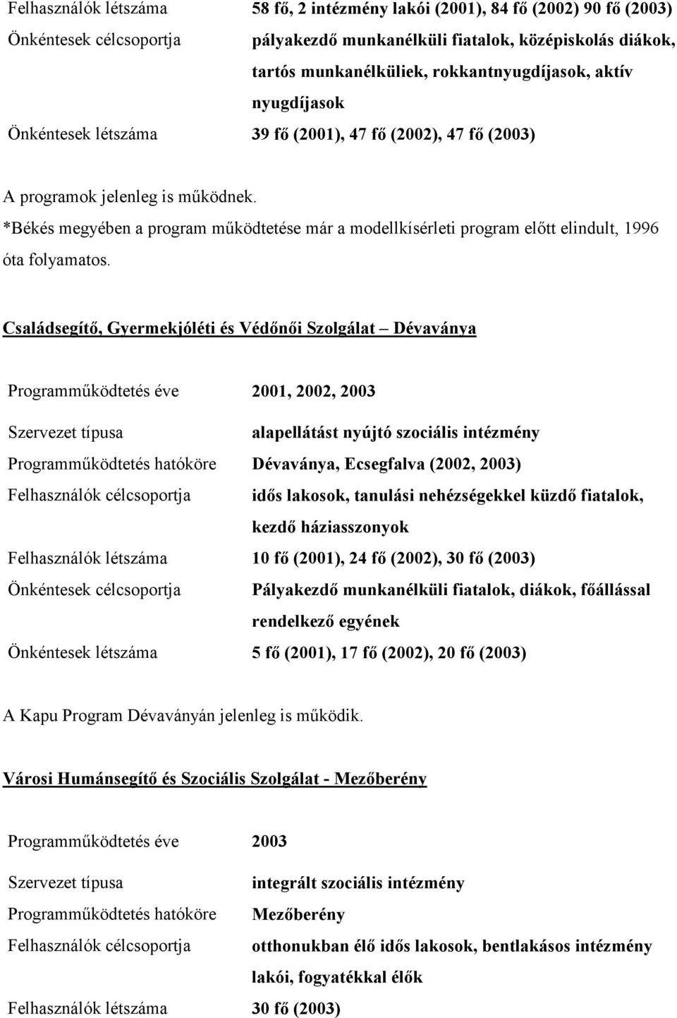 *Békés megyében a program működtetése már a modellkísérleti program előtt elindult, 1996 óta folyamatos.