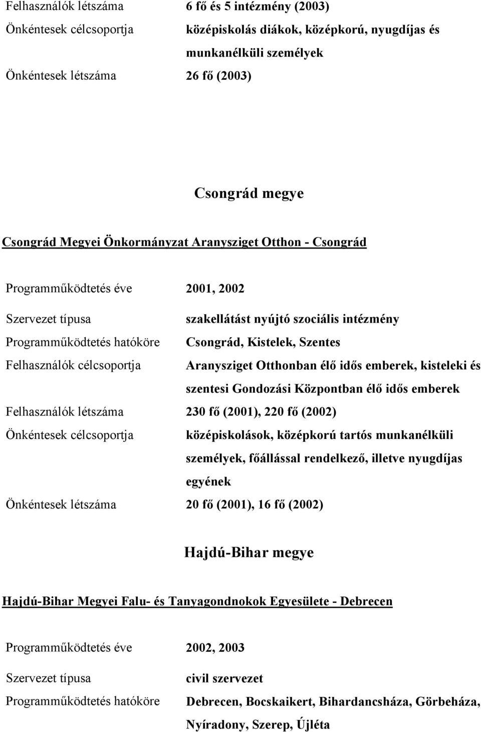 célcsoportja Aranysziget Otthonban élő idős emberek, kisteleki és szentesi Gondozási Központban élő idős emberek Felhasználók létszáma 230 fő (2001), 220 fő (2002) Önkéntesek célcsoportja