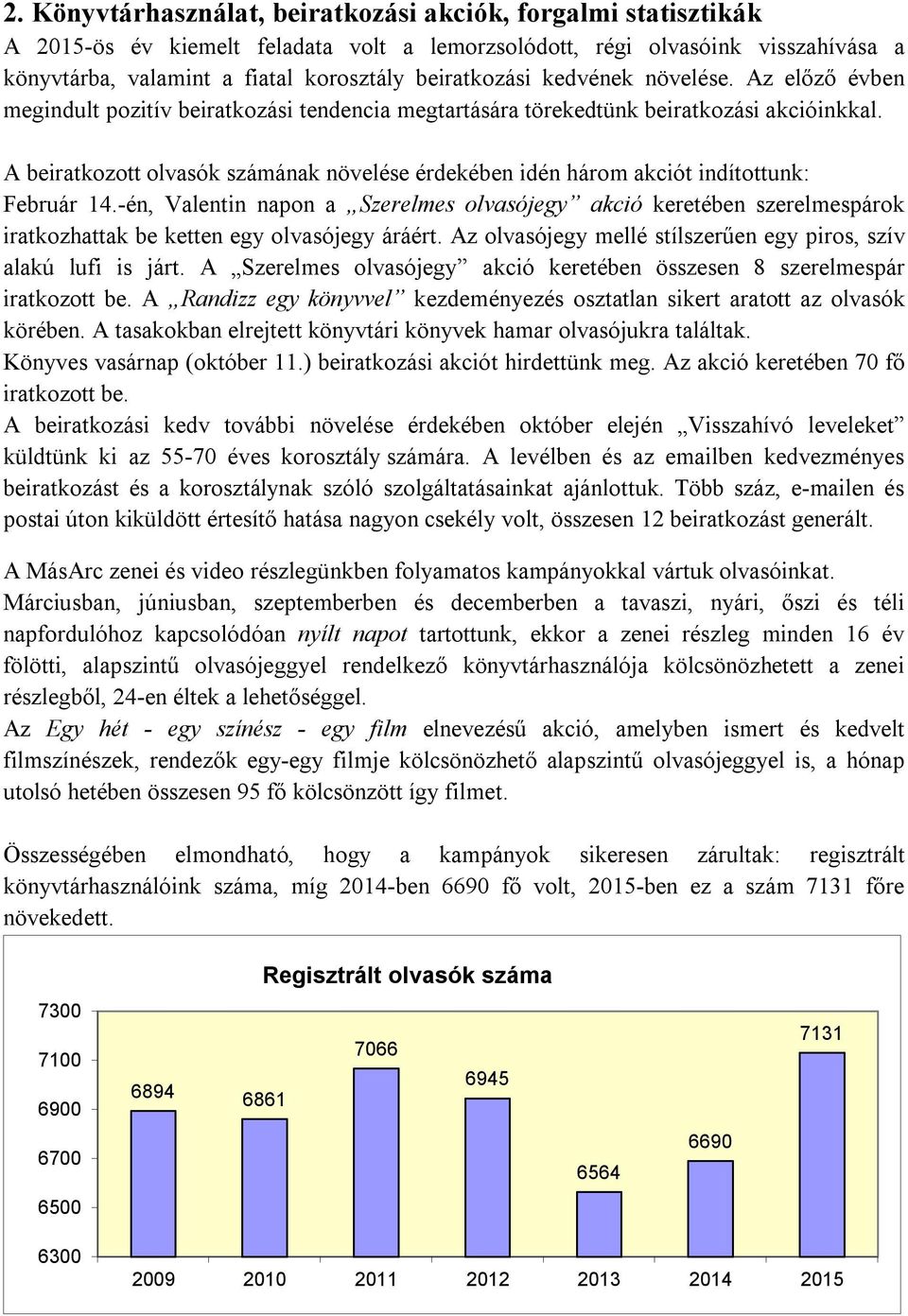 A beiratkozott olvasók számának növelése érdekében idén három akciót indítottunk: Február 14.