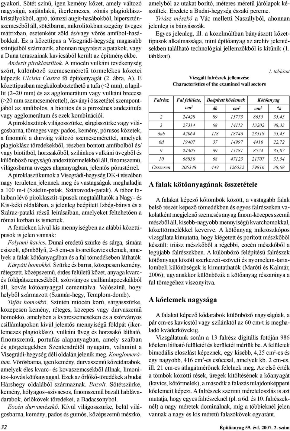 szegény üveges mátrixban, esetenként zöld és/vagy vörös amfibol-hasábokkal.