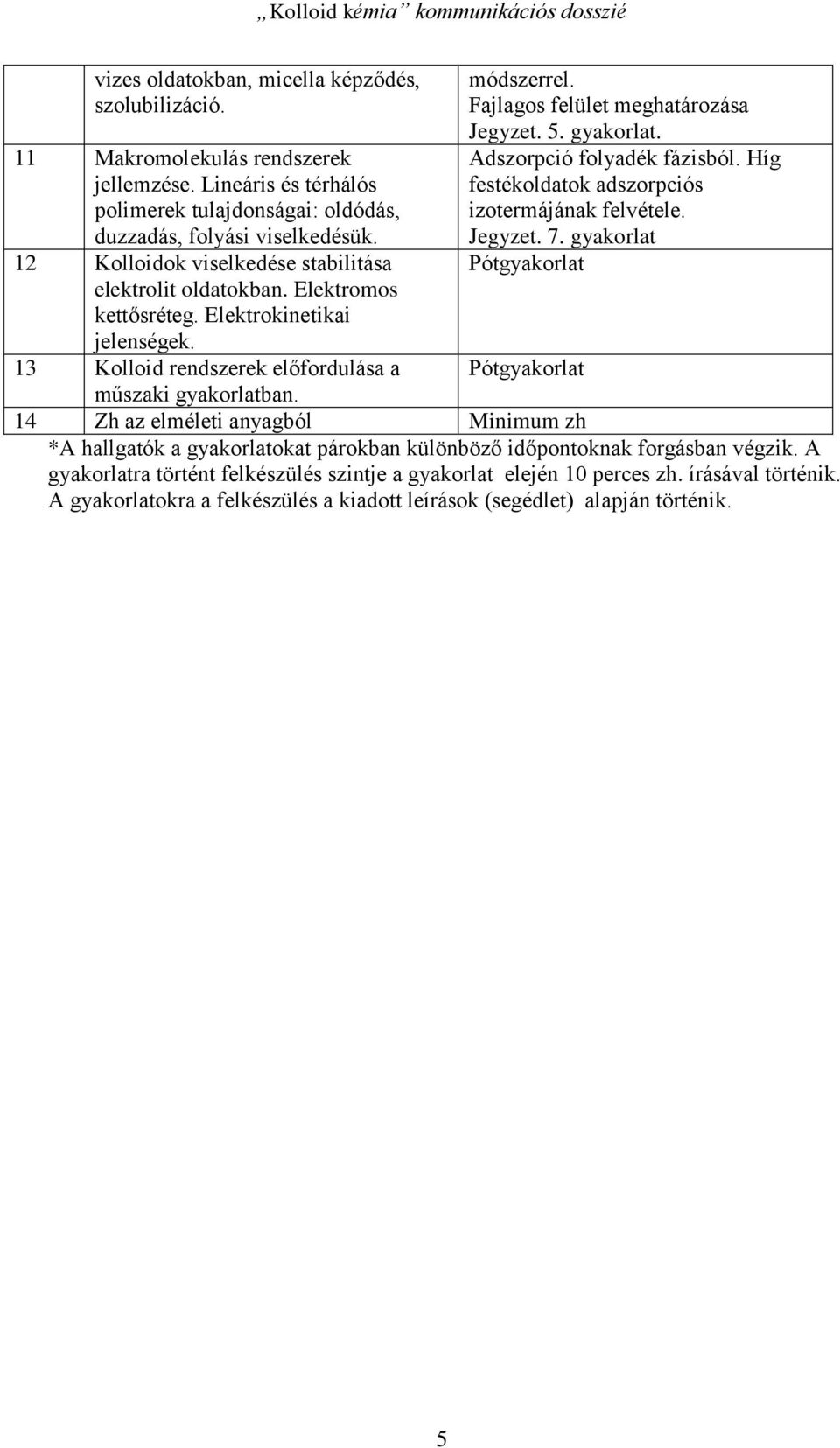 Fajlagos felület meghatározása Jegyzet. 5. gyakorlat. Adszorpció folyadék fázisból. Híg festékoldatok adszorpciós izotermájának felvétele. Jegyzet. 7.