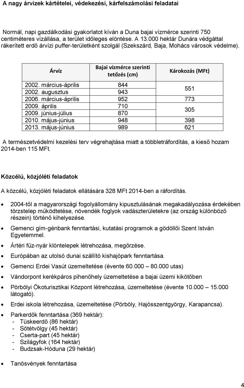 március-április 844 2002. augusztus 943 551 2006. március-április 952 773 2009. április 710 2009. június-július 870 305 2010. május-június 948 398 2013.