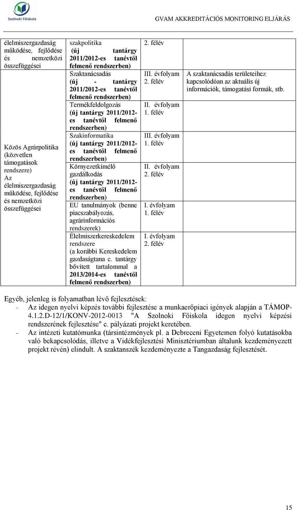 felmenő rendszerben) Szakinformatika (új tantárgy 2011/2012- es tanévtől felmenő rendszerben) Környezetkímélő gazdálkodás (új tantárgy 2011/2012- es tanévtől felmenő rendszerben) EU tanulmányok