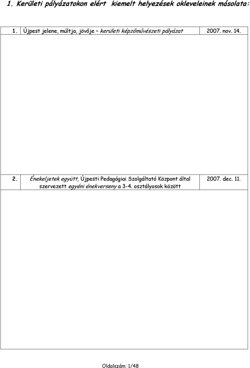 2. Énekeljetek együtt, Újpesti Pedagógiai Szolgáltató Központ által