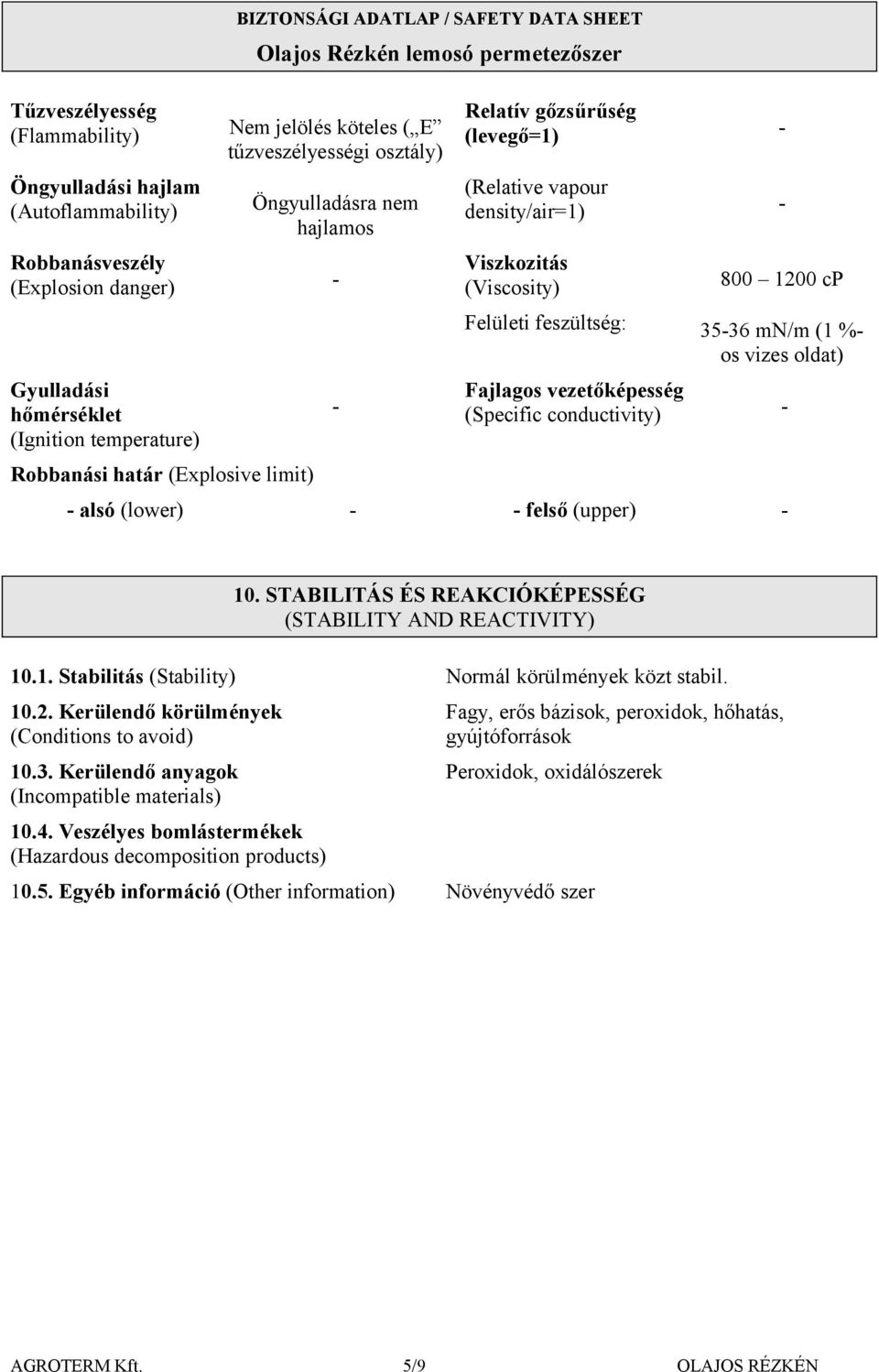 feszültség: Fajlagos vezetőképesség (Specific conductivity) 800 1200 cp 3536 mn/m (1 % os vizes oldat) alsó (lower) felső (upper) 10. STABILITÁS ÉS REAKCIÓKÉPESSÉG (STABILITY AND REACTIVITY) 10.1. Stabilitás (Stability) Normál körülmények közt stabil.