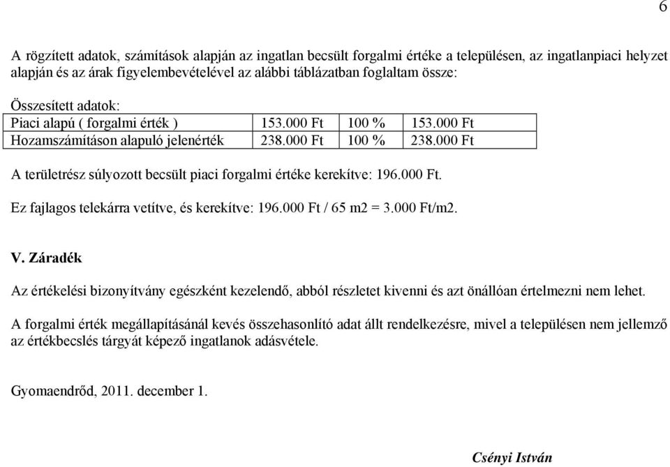 000 Ft A területrész súlyozott becsült piaci forgalmi értéke kerekítve: 196.000 Ft. Ez fajlagos telekárra vetítve, és kerekítve: 196.000 Ft / 65 m2 = 3.000 Ft/m2. V.