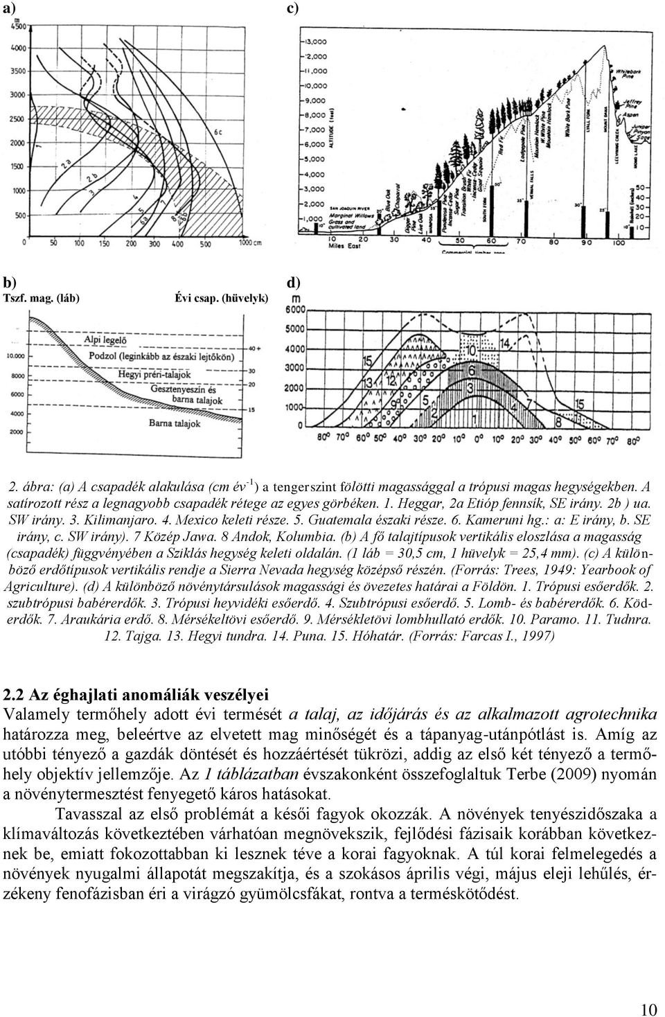 Kameruni hg.: a: E irány, b. SE irány, c. SW irány). 7 Közép Jawa. 8 Andok, Kolumbia. (b) A fő talajtípusok vertikális eloszlása a magasság (csapadék) függvényében a Sziklás hegység keleti oldalán.