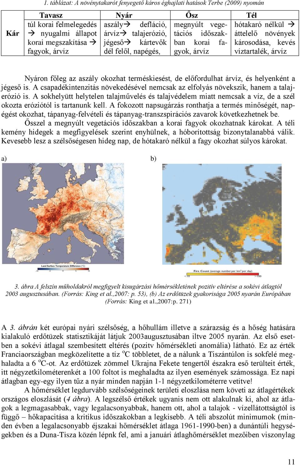 talajerózió, időszak- áttelelő növények korai megszakítása jégeső kártevők ban korai fagyok, károsodása, kevés fagyok, árvíz dél felől, napégés, árvíz víztartalék, árvíz Nyáron főleg az aszály