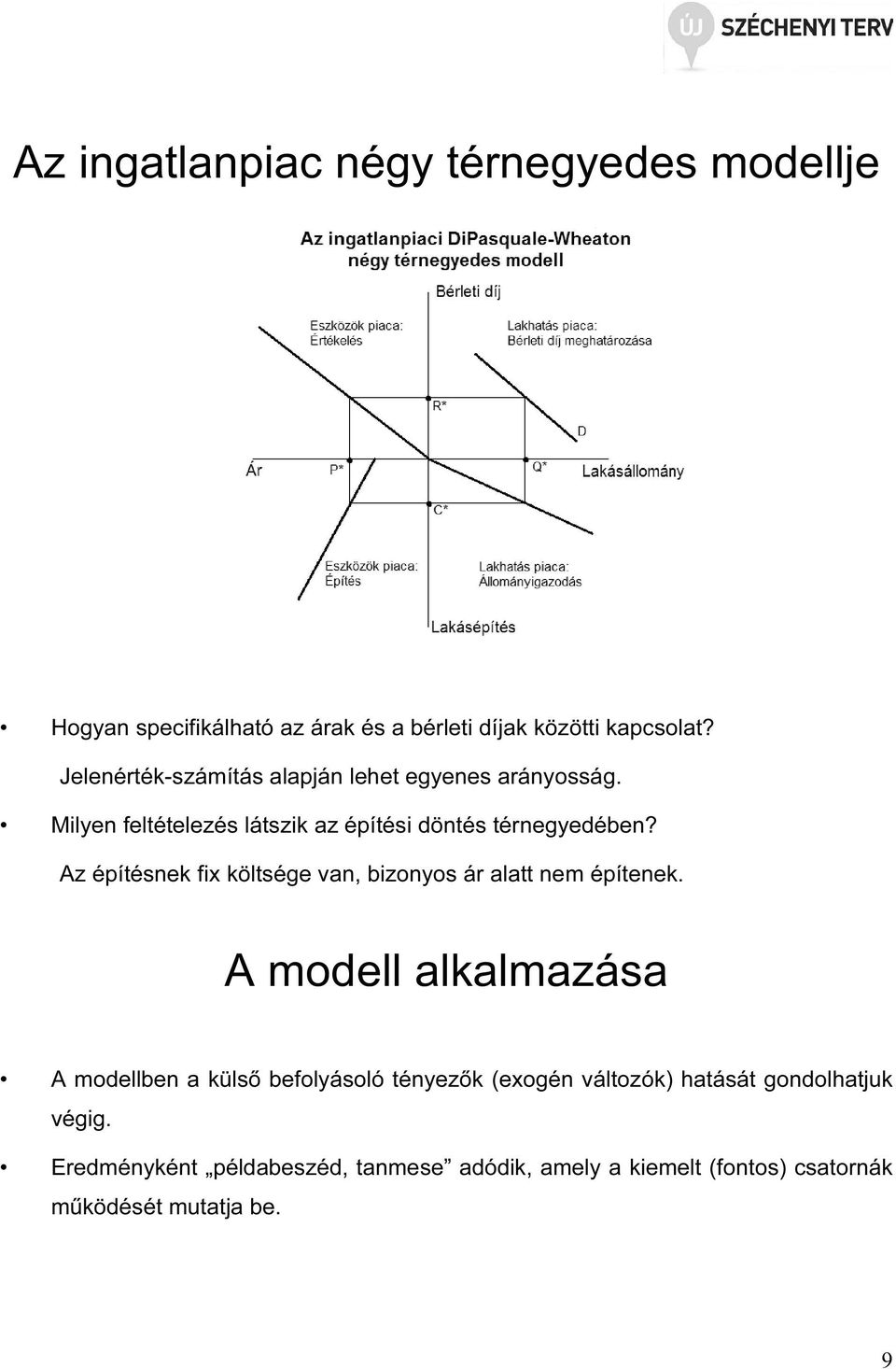 Az építésnek fix költsége van, bizonyos ár alatt nem építenek.