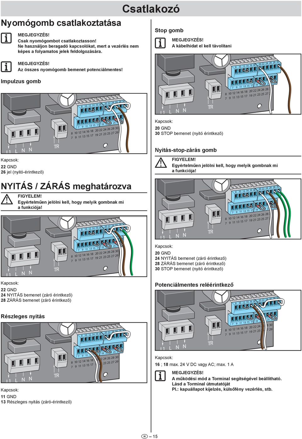 Csatlakozó Stop gomb A kábelhidat el kell távolítani 8 10 12 14 16 18 20 22 24 26 28 30 Impulzus gomb 8 10 12 14 16 18 20 22 24 26 28 30 Kapcsok: 20 GND 30 STOP bemenet (nyitó érintkező) Kapcsok: 22
