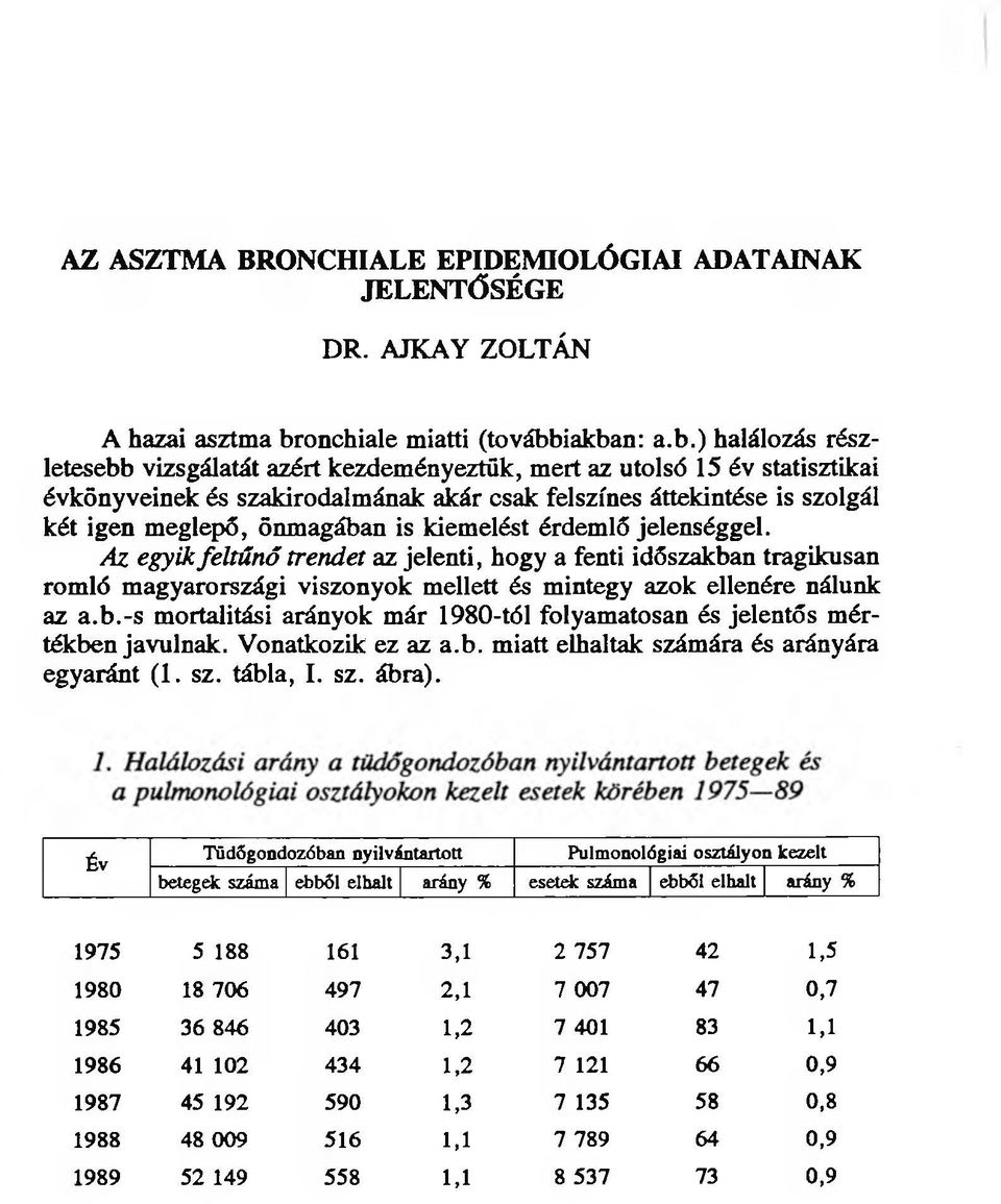 iakban: a.b.) halálozás részletesebb vizsgálatát azért kezdeményeztük, mert az utolsó 15 év statisztikai évkönyveinek és szakirodaimának akár csak felszínes áttekintése is szolgál két igen meglepő,