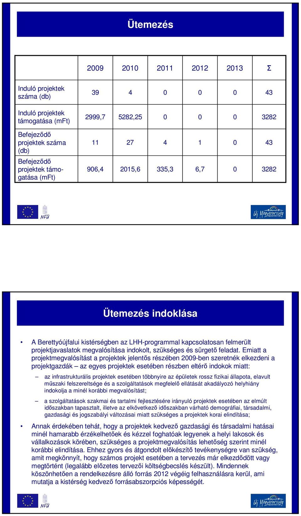 szükséges és sürgető feladat.