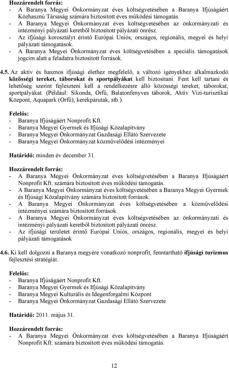 biztosított források. 4.5. Az aktív és hasznos ifjúsági élethez megfelelő, a változó igényekhez alkalmazkodó közösségi tereket, táborokat és sportpályákat kell biztosítani.