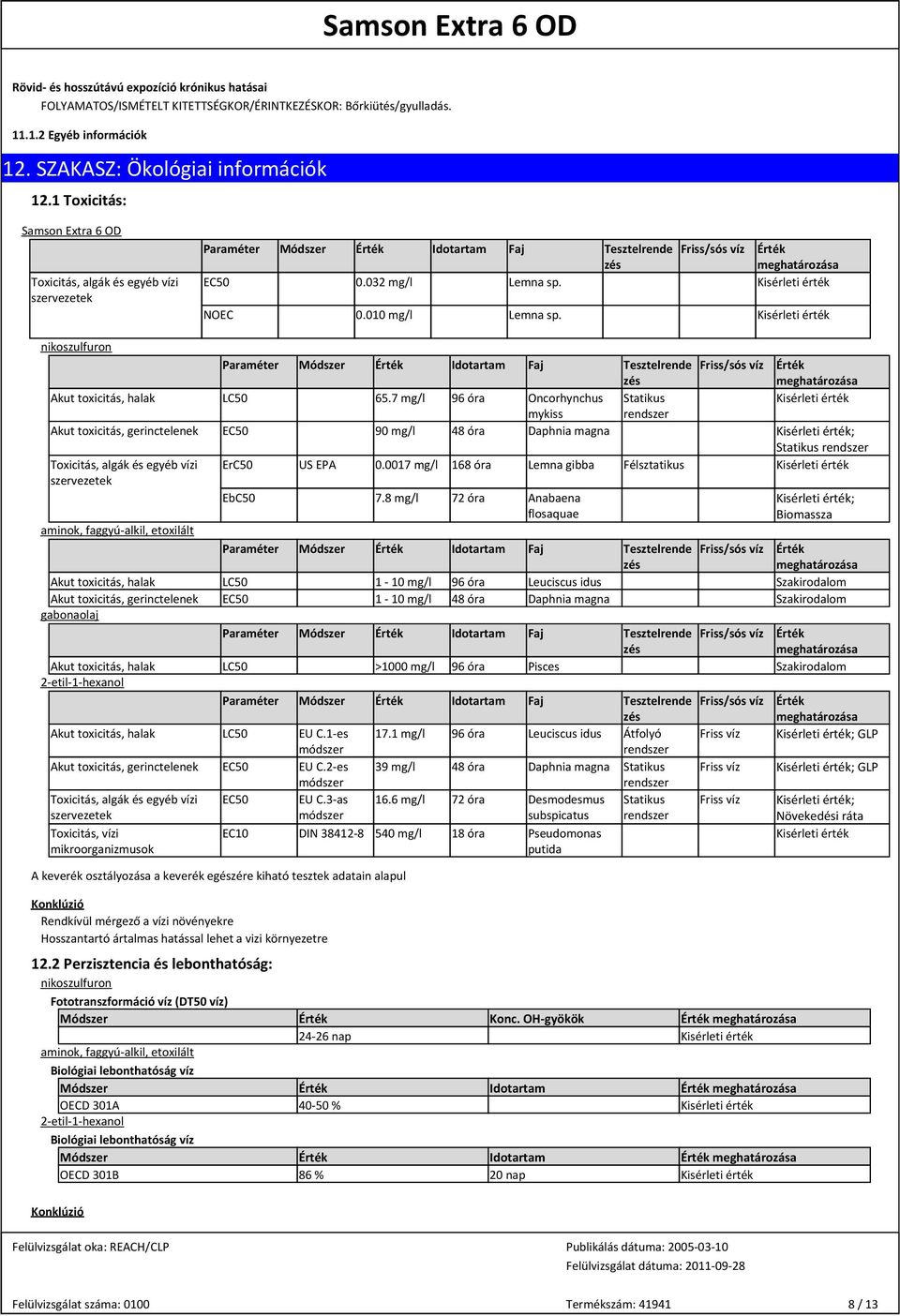 Paraméter Módszer Idotartam Faj Tesztelrende zés Friss/sós víz Akut toxicitás, halak LC50 65.