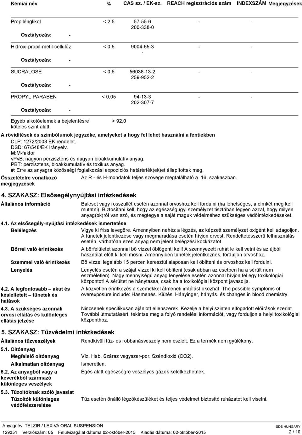 Osztályozás: < 0,05 94133 2023077 Egyéb alkotóelemek a bejelentésre köteles szint alatt.