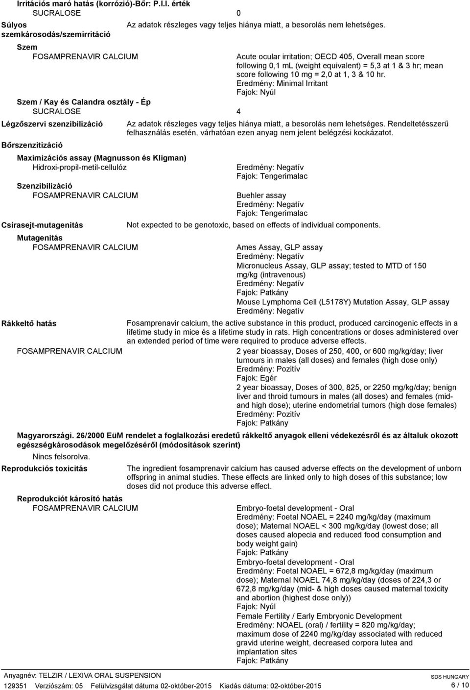 Mutagenitás Rákkeltő hatás Acute ocular irritation; OECD 405, Overall mean score following 0,1 ml (weight equivalent) = 5,3 at 1 & 3 hr; mean score following 10 mg = 2,0 at 1, 3 & 10 hr.