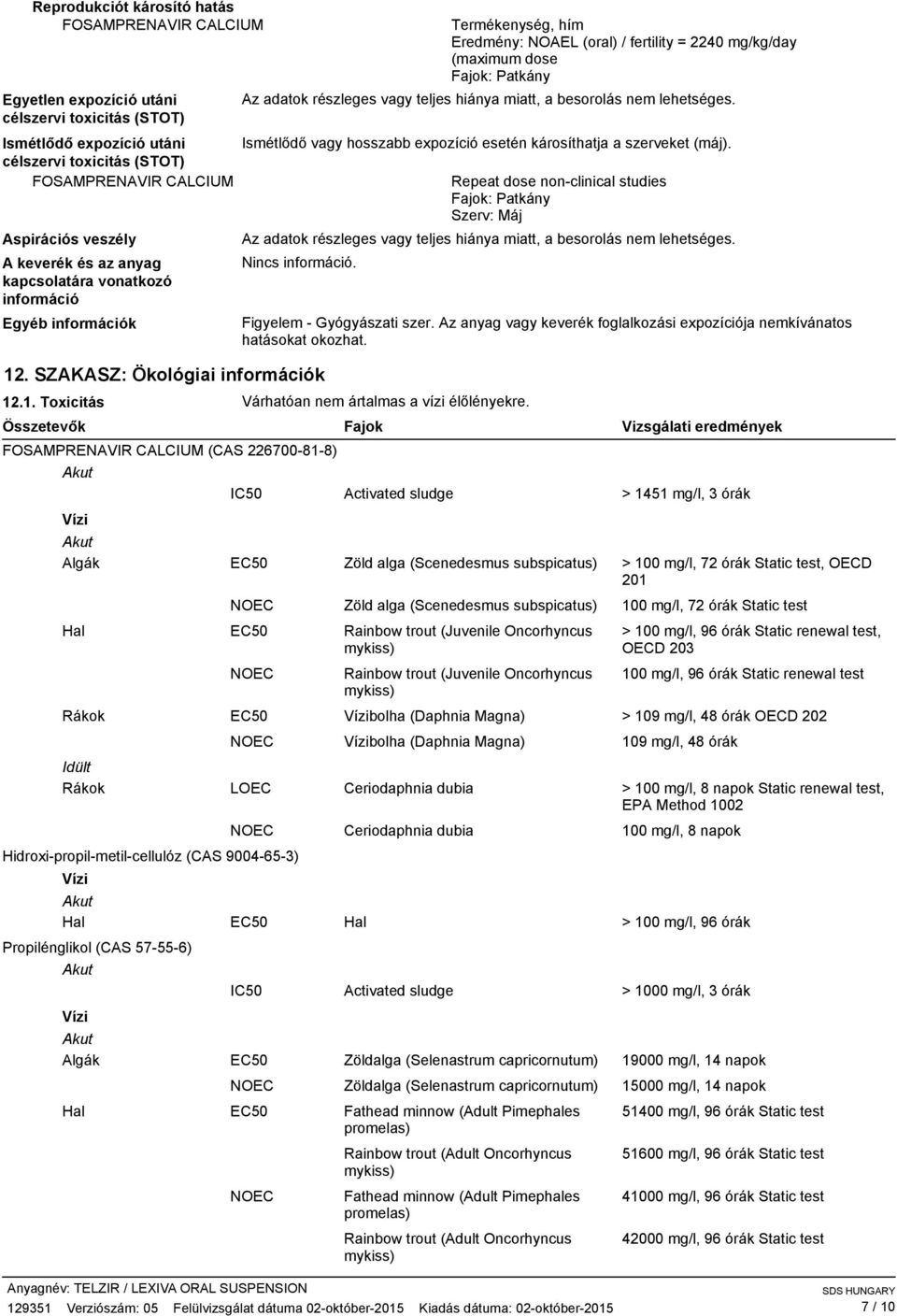 célszervi toxicitás (STOT) Repeat dose nonclinical studies Szerv: Máj Aspirációs veszély A keverék és az anyag kapcsolatára vonatkozó információ Egyéb információk Az adatok részleges vagy teljes