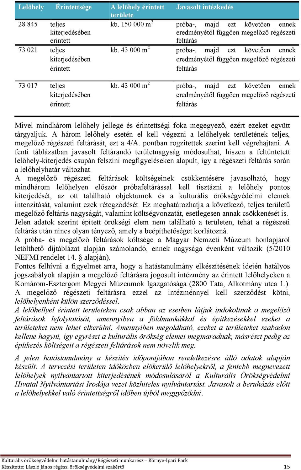 43 000 m 2 próba-, majd ezt követően ennek eredményétől függően megelőző régészeti feltárás 73 017 teljes kiterjedésében érintett kb.