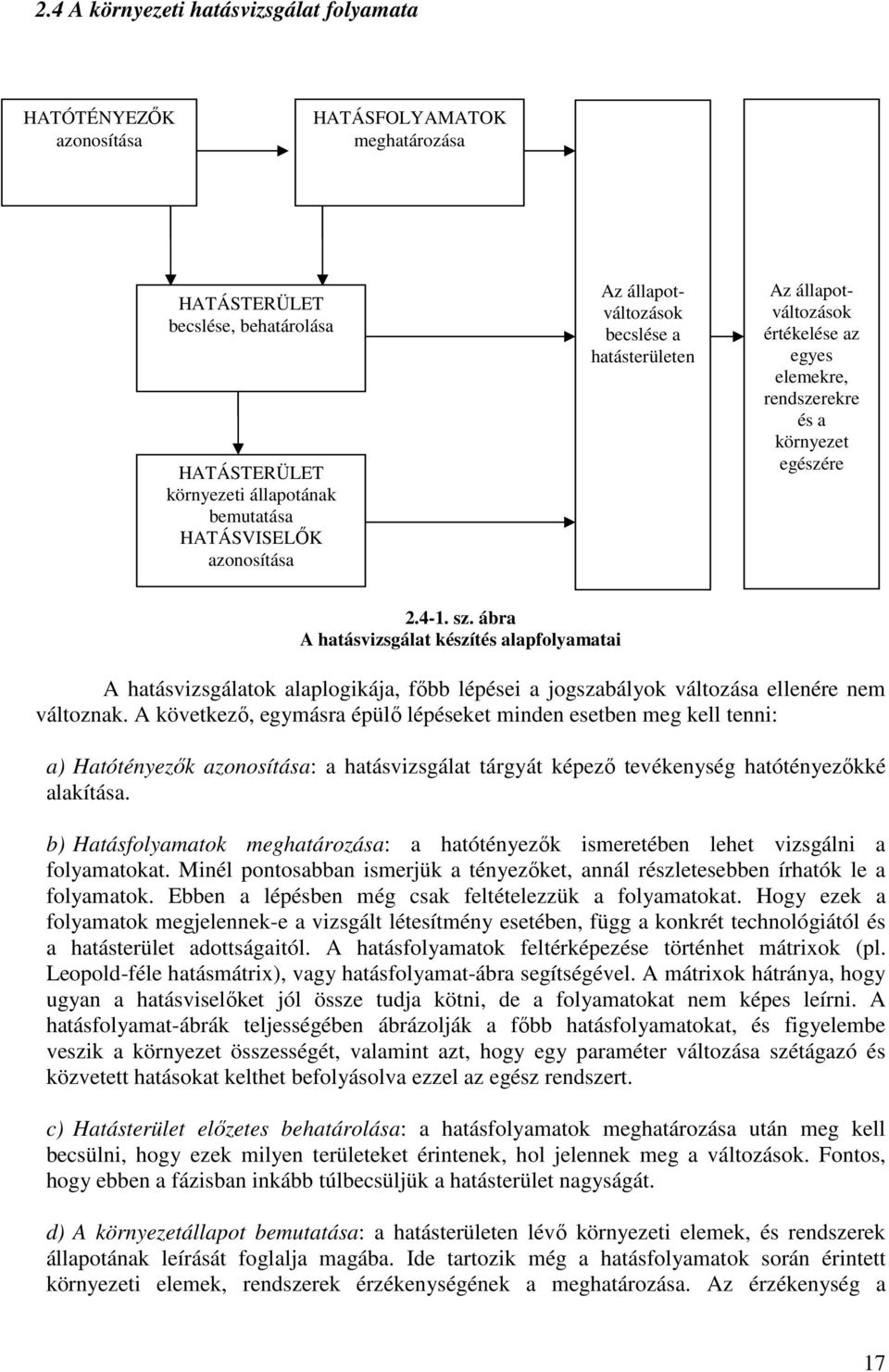 ábra A hatásvizsgálat készítés alapfolyamatai A hatásvizsgálatok alaplogikája, főbb lépései a jogszabályok változása ellenére nem változnak.