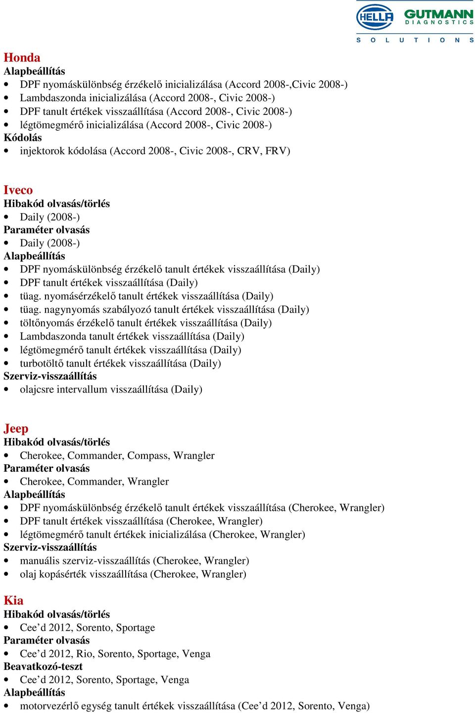 visszaállítása (Daily) DPF tanult értékek visszaállítása (Daily) tüag. nyomásérzékelő tanult értékek visszaállítása (Daily) tüag.