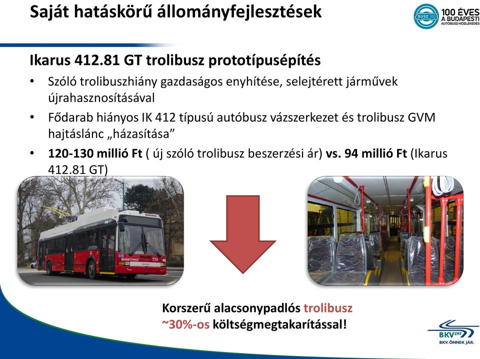 újrahasznosításával Fődarab hiányos IK 412 típusú autóbusz vázszerkezet és trolibusz GVM hajtáslánc