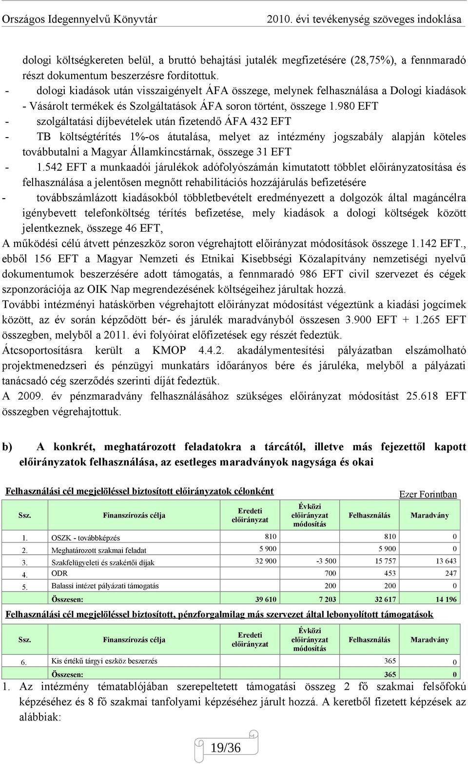 980 EFT - szolgáltatási díjbevételek után fizetendő ÁFA 432 EFT - TB költségtérítés 1%-os átutalása, melyet az intézmény jogszabály alapján köteles továbbutalni a Magyar Államkincstárnak, összege 31