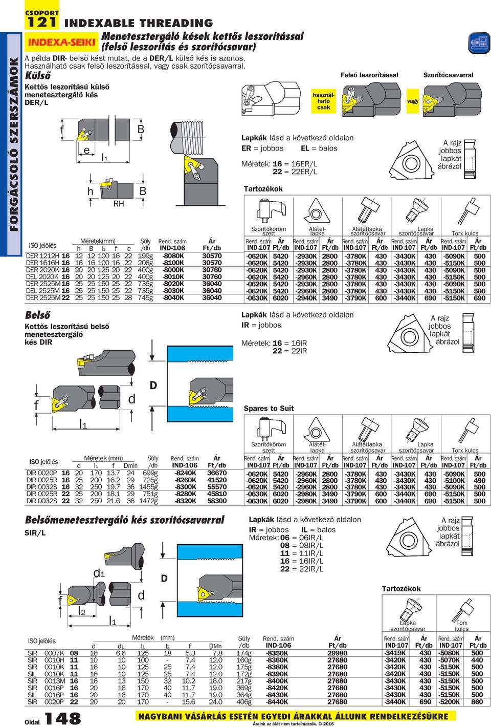 Külsõ Kettõs leszorítású külsõ menetesztergáló kés ER/ ISO jelölés Méretek(mm) h B I1 f e IN106 ER 1212H 16 12 12 100 16 22 199g 8080K 30570 ER 1616H 16 16 16 100 16 22 208g 8100K 30570 ER 2020K 16