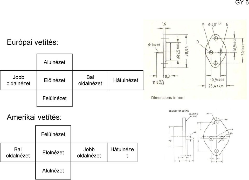 Felülnézet Amerikai vetítés: Felülnézet Bal