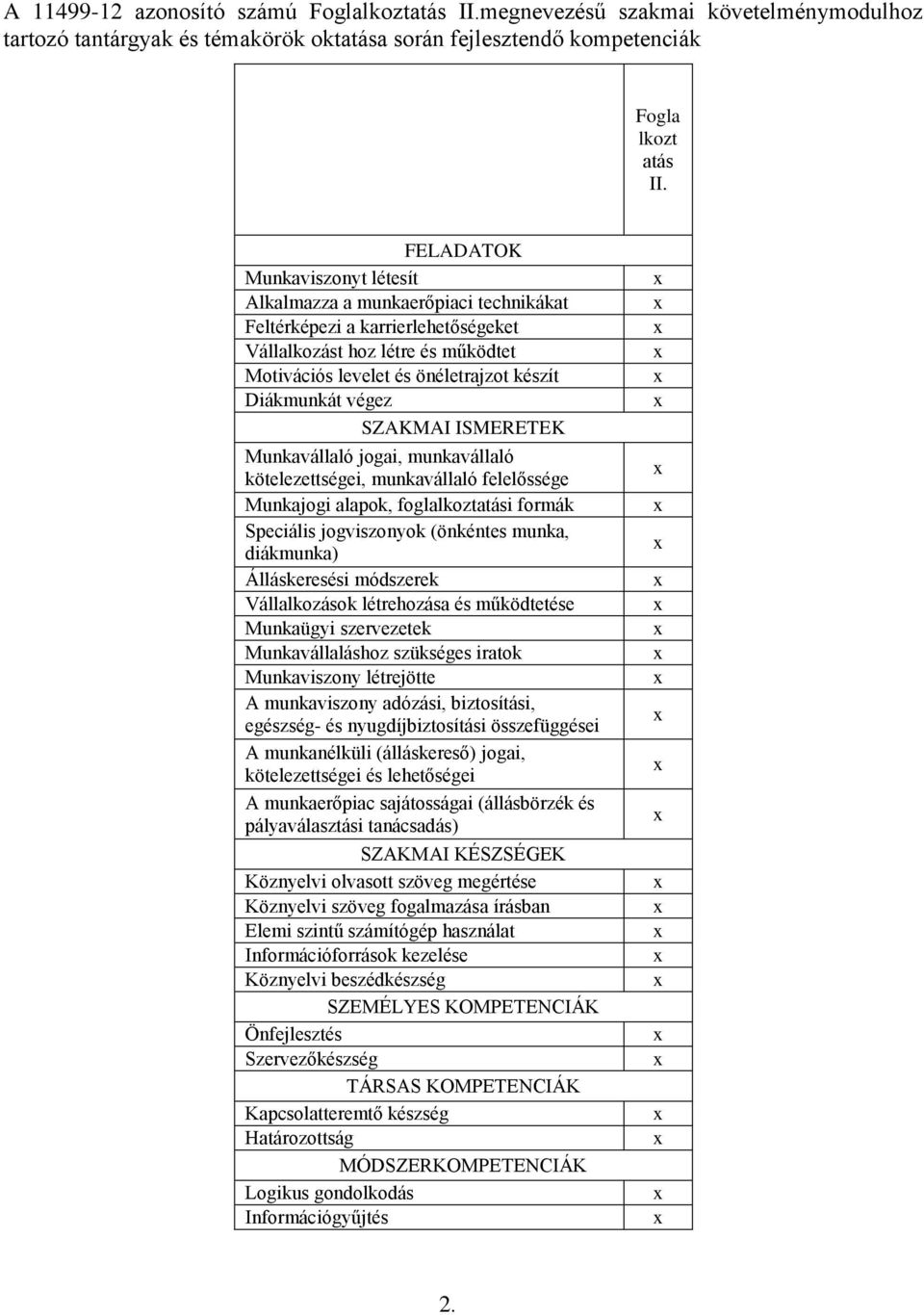 végez SZAKMAI ISMERETEK Munkavállaló jogai, munkavállaló kötelezettségei, munkavállaló felelőssége Munkajogi alapok, foglalkoztatási formák Speciális jogviszonyok (önkéntes munka, diákmunka)