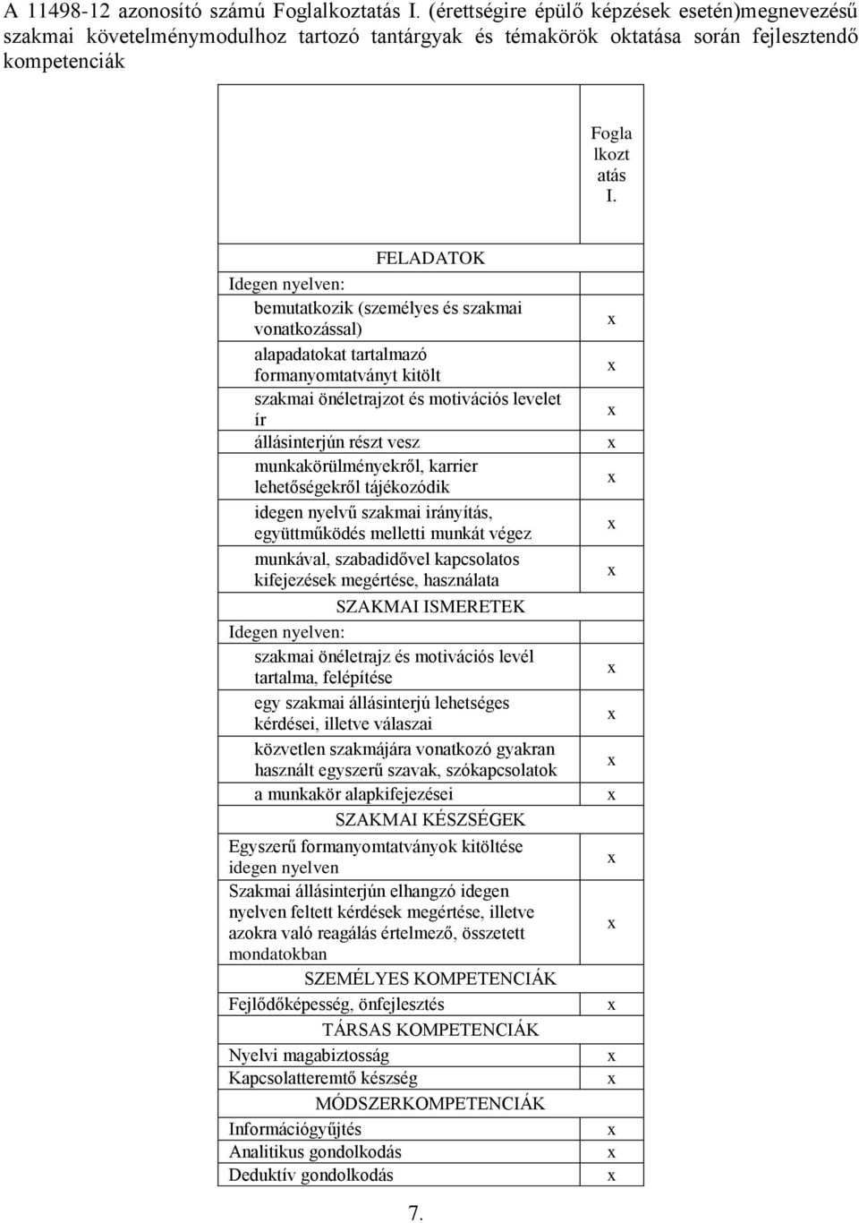 FELADATOK Idegen nyelven: bemutatkozik (személyes és szakmai vonatkozással) alapadatokat tartalmazó formanyomtatványt kitölt szakmai önéletrajzot és motivációs levelet ír állásinterjún részt vesz