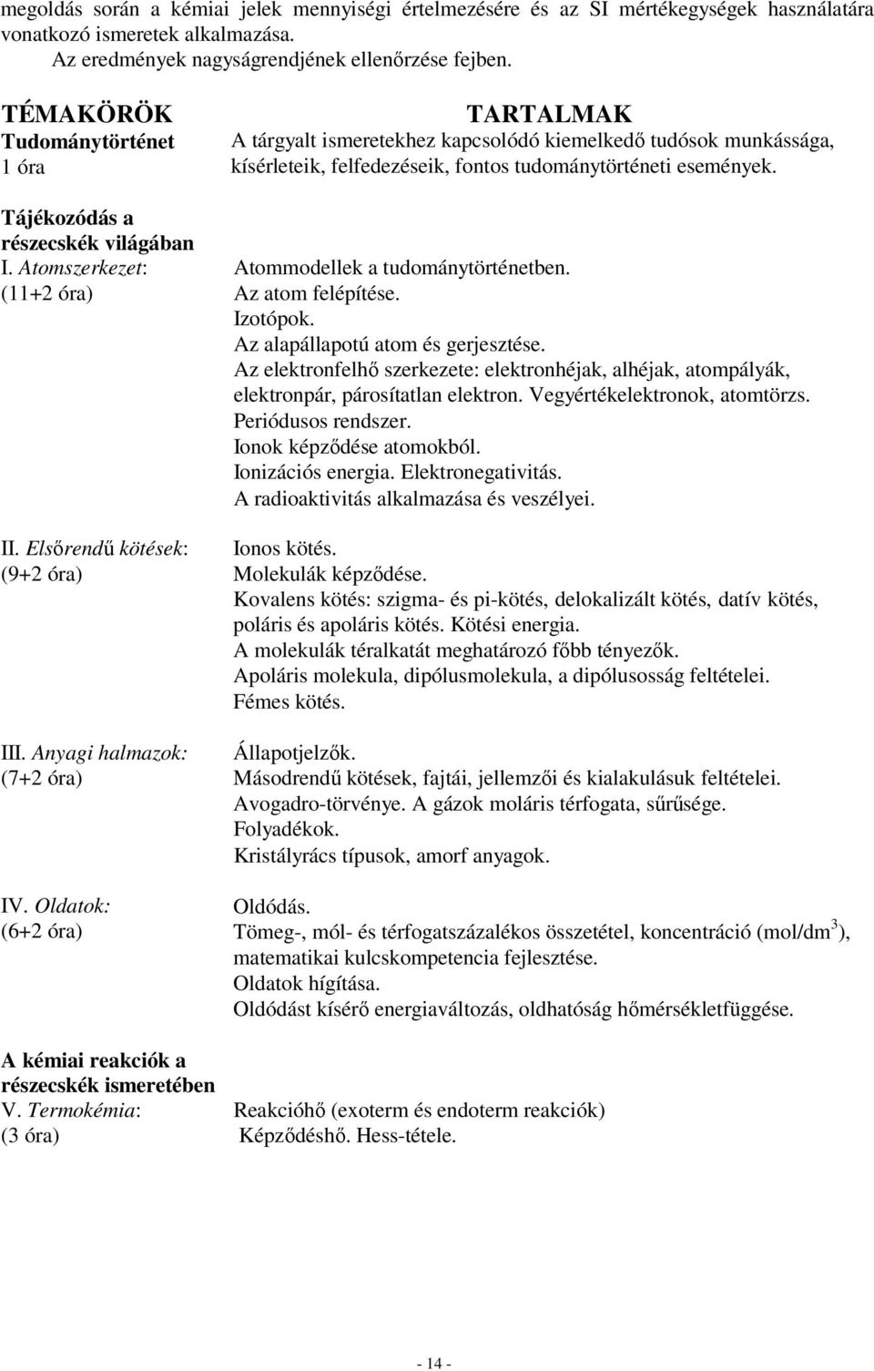 Oldatok: (6+2 óra) A kémiai reakciók a részecskék ismeretében V.