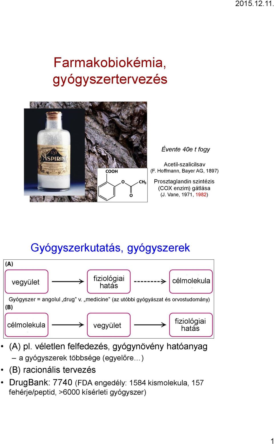 Vane, 1971, 1982) Gyógyszerkutatás, gyógyszerek vegyület fiziológiai hatás célmolekula Gyógyszer = angolul drug v.