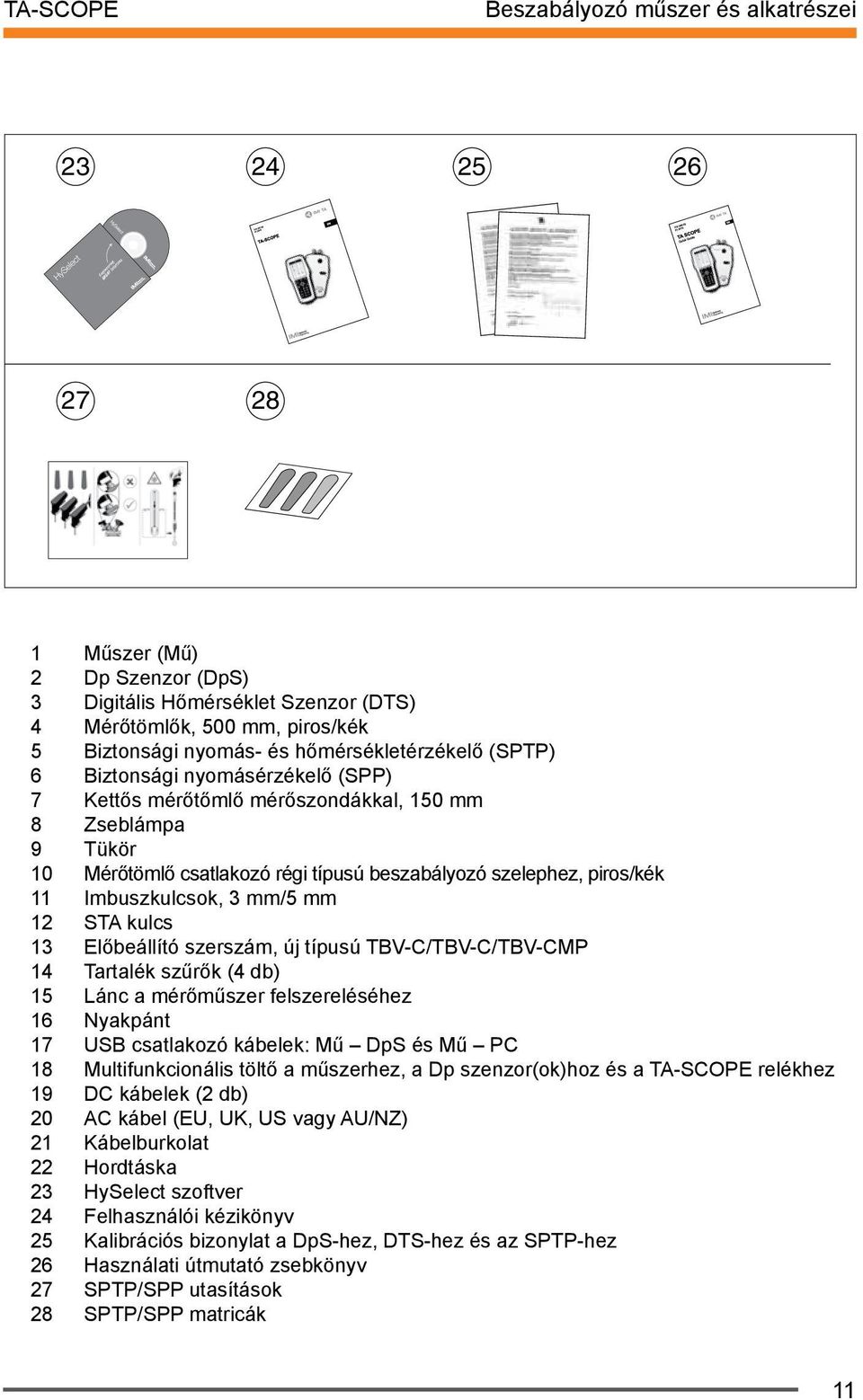 Imbuszkulcsok, 3 mm/5 mm 12 STA kulcs 13 Előbeállító szerszám, új típusú TBV-C/TBV-C/TBV-CMP 14 Tartalék szűrők (4 db) 15 Lánc a mérőműszer felszereléséhez 16 Nyakpánt 17 USB csatlakozó kábelek: Mű
