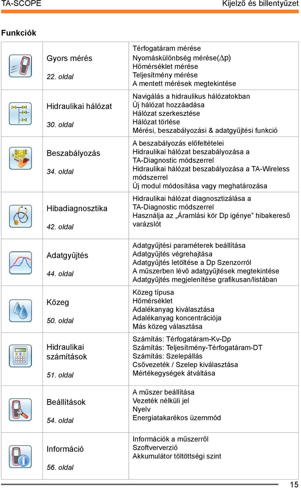 oldal Térfogatáram mérése Nyomáskülönbség mérése( p) Hőmérséklet mérése Teljesítmény mérése A mentett mérések megtekintése Navigálás a hidraulikus hálózatokban Új hálózat hozzáadása Hálózat