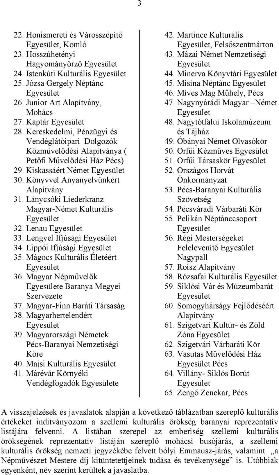 Lánycsóki Liederkranz Magyar-Német Kulturális 32. Lenau 33. Lengyel Ifjúsági 34. Lippói Ifjúsági 35. Kulturális Életéért 36. Magyar Népművelők e Szervezete 37. Magyar-Finn Baráti Társaság 38.